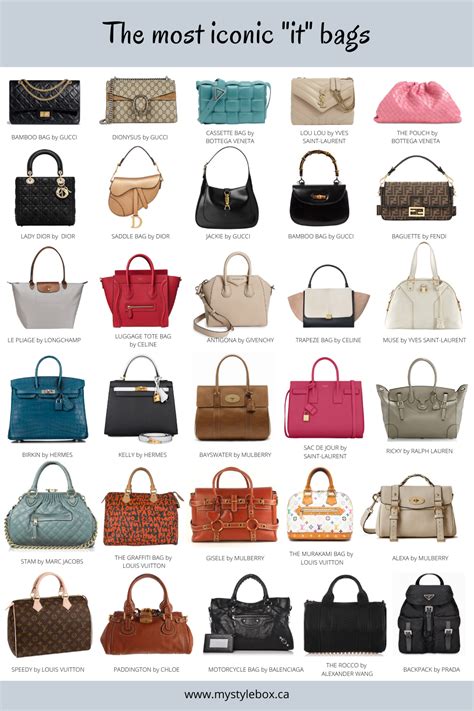 the iconic bags australia.